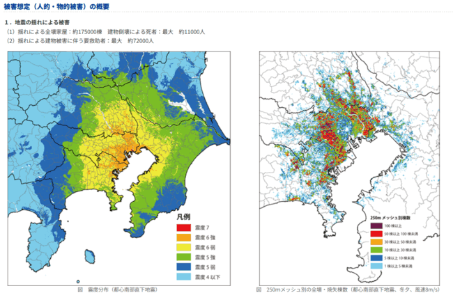 特集　首都直下地震の被害想定と対策について（最終報告）‐内閣府防災情報のページ